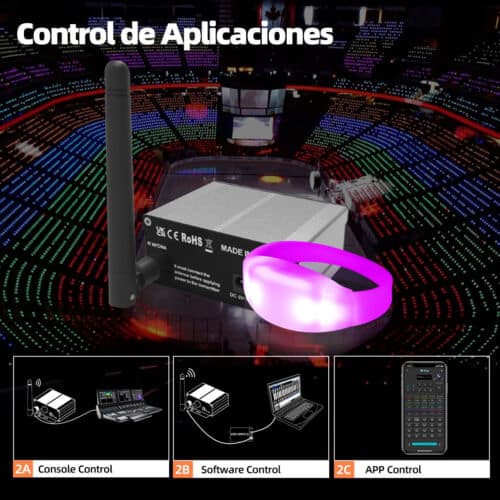 control remoto